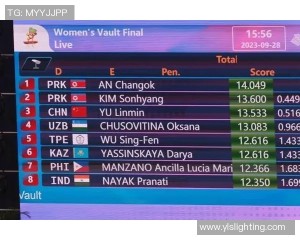 武汉滑板队心理素质排名第十解析滑板运动员心理素质的重要性与影响