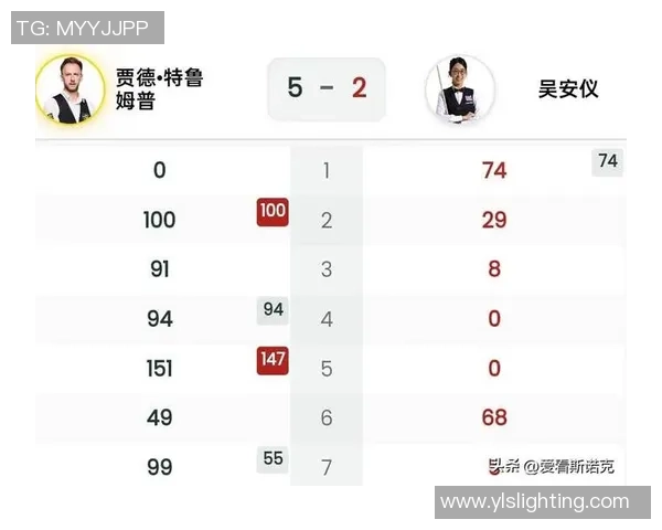 西安足球队在世界锦标赛积分榜中以81分稳居第一名展现强劲实力