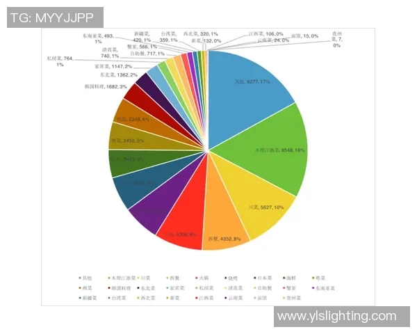 重庆篮球队在联合会杯中的节奏表现分析与点评 重庆篮球队在联合会杯中的节奏表现分析与点评